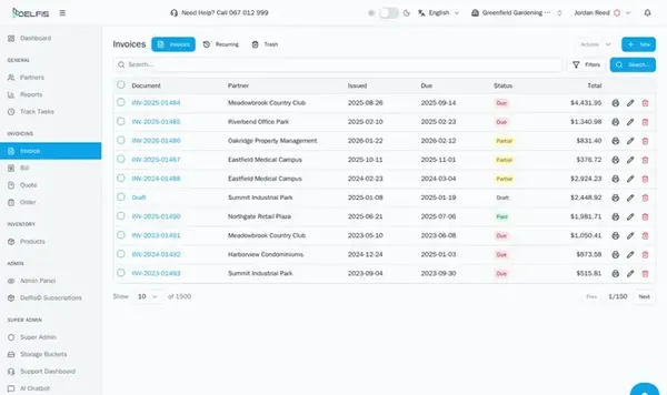 Full Invoice overview
